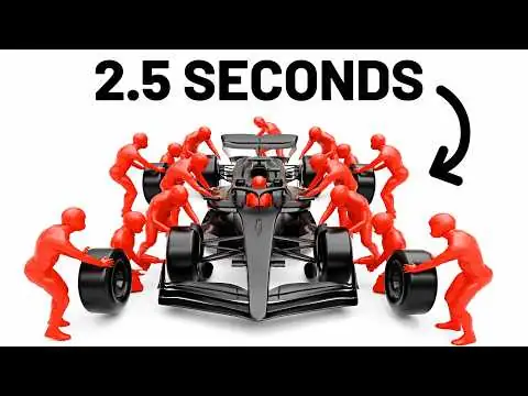 How a Formula 1 Pit Stop Works