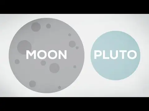 How Big is the Moon? MM#1